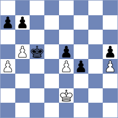 Ramirez Madrid - Lutz (chess.com INT, 2024)