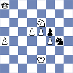 Bardyk - Cruz Ravina (chess.com INT, 2024)