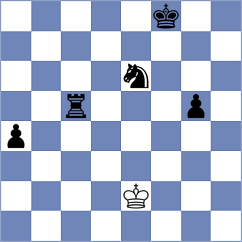Coelho - Mogirzan (Chess.com INT, 2021)