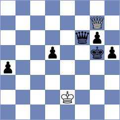 Korchmar - Teimouri Yadkuri (chess.com INT, 2024)