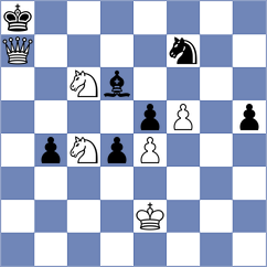Meissner - Galchenko (chess.com INT, 2023)