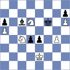 Atanasov - Abdulla (chess.com INT, 2023)