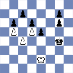 Al Saffar - Vovk (Chess.com INT, 2020)