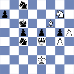 Dubnevych - Shehzad (chess.com INT, 2024)