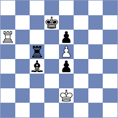 Aadit - Shubenkova (chess.com INT, 2024)