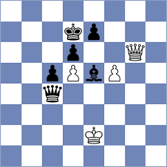 Dolzhikova - Bon (Chess.com INT, 2021)