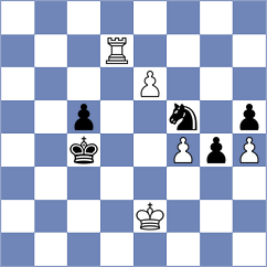 Khatanbaatar - Huda (Chess.com INT, 2020)