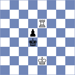Hommadov - Heydarli (chess.com INT, 2024)