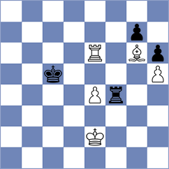 Aizenberg - Gulamali (chess.com INT, 2023)