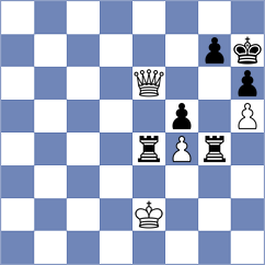 Hakobyan - Akobian (chess.com INT, 2024)