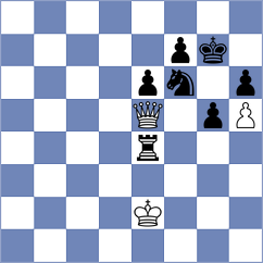 Durucay - Gormally (chess.com INT, 2023)