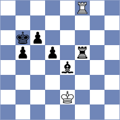 Girya - Dobre (Chess.com INT, 2021)