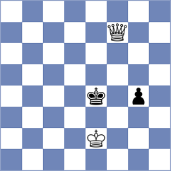 Hnydiuk - Yanchenko (chess.com INT, 2023)