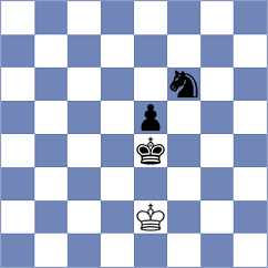 Chirilov - Ju (chess.com INT, 2024)