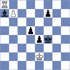 Bogdanov - Pavlov (chess.com INT, 2023)