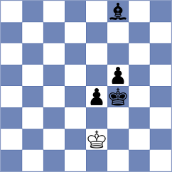 Quirke - Dovgaliuk (chess.com INT, 2024)