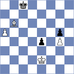 Liu - Nagare Kaivalya Sandip (chess.com INT, 2023)