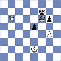 Mekhitarian - Saragih (chess.com INT, 2024)