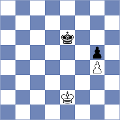 Zemlyanskii - Janaszak (chess.com INT, 2024)