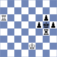 Tasdogen - Murzin (chess.com INT, 2022)