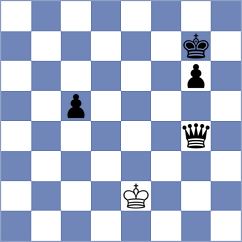 Skovgaard - Straka (Chess.com INT, 2020)