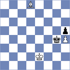 Xiong - Demidov (chess.com INT, 2024)