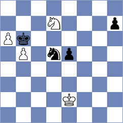 Kochiev - Penagalapati (Chess.com INT, 2021)