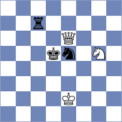 Demidov - Srbis (Chess.com INT, 2019)