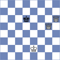Zhizmer - Szczepanek (chess.com INT, 2024)
