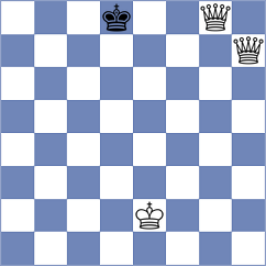 Ren - Su (chess.com INT, 2021)