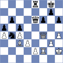 Schuh - Antonio (chess.com INT, 2023)