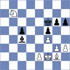 Zavgorodniy - Araujo Filho (chess.com INT, 2024)