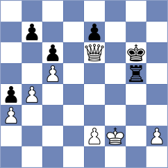 Sai - Gimenez Aguirre (chess.com INT, 2023)