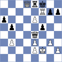 Deac - Maghsoodloo (chess.com INT, 2021)