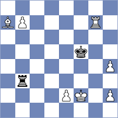 Mkrtchian - Tsyhanchuk (chess.com INT, 2022)
