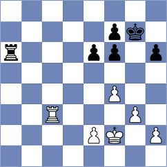 Avramidou - Arabidze (FIDE Online Arena INT, 2024)