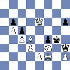 Petrova - Helin (chess.com INT, 2020)