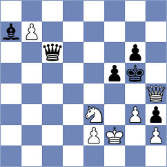 Iniyan - Anton Guijarro (chess.com INT, 2024)