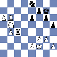 Spoelman - Velten (Chess.com INT, 2019)