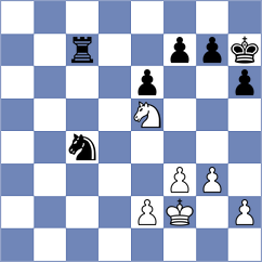 De Souza - Womacka (chess.com INT, 2024)