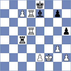 Moore - Guzman Lozano (chess.com INT, 2023)