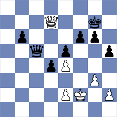 Kardashevskiy - Krayz (chess.com INT, 2020)