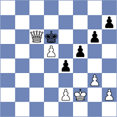 Chuchukova - Alaa (FIDE Online Arena INT, 2024)