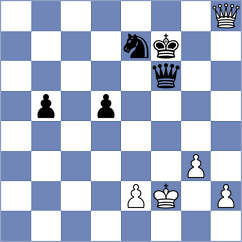 Heinemann - Golubev (chess.com INT, 2024)