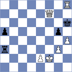 Aradhya - Liu (Chess.com INT, 2021)