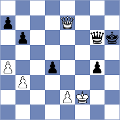 Sipila - Urazayev (chess.com INT, 2024)