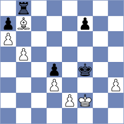 Kobalia - Antonio (chess.com INT, 2021)