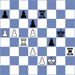 Doluhanova - Kis (Chess.com INT, 2020)