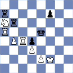 Gorovets - Rubio Tent (chess.com INT, 2024)