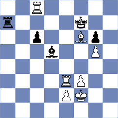 Bjelobrk - Gutkin (chess.com INT, 2023)